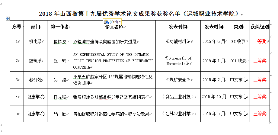 QQ图片20190213150543.png QQ图片20190213150543.png